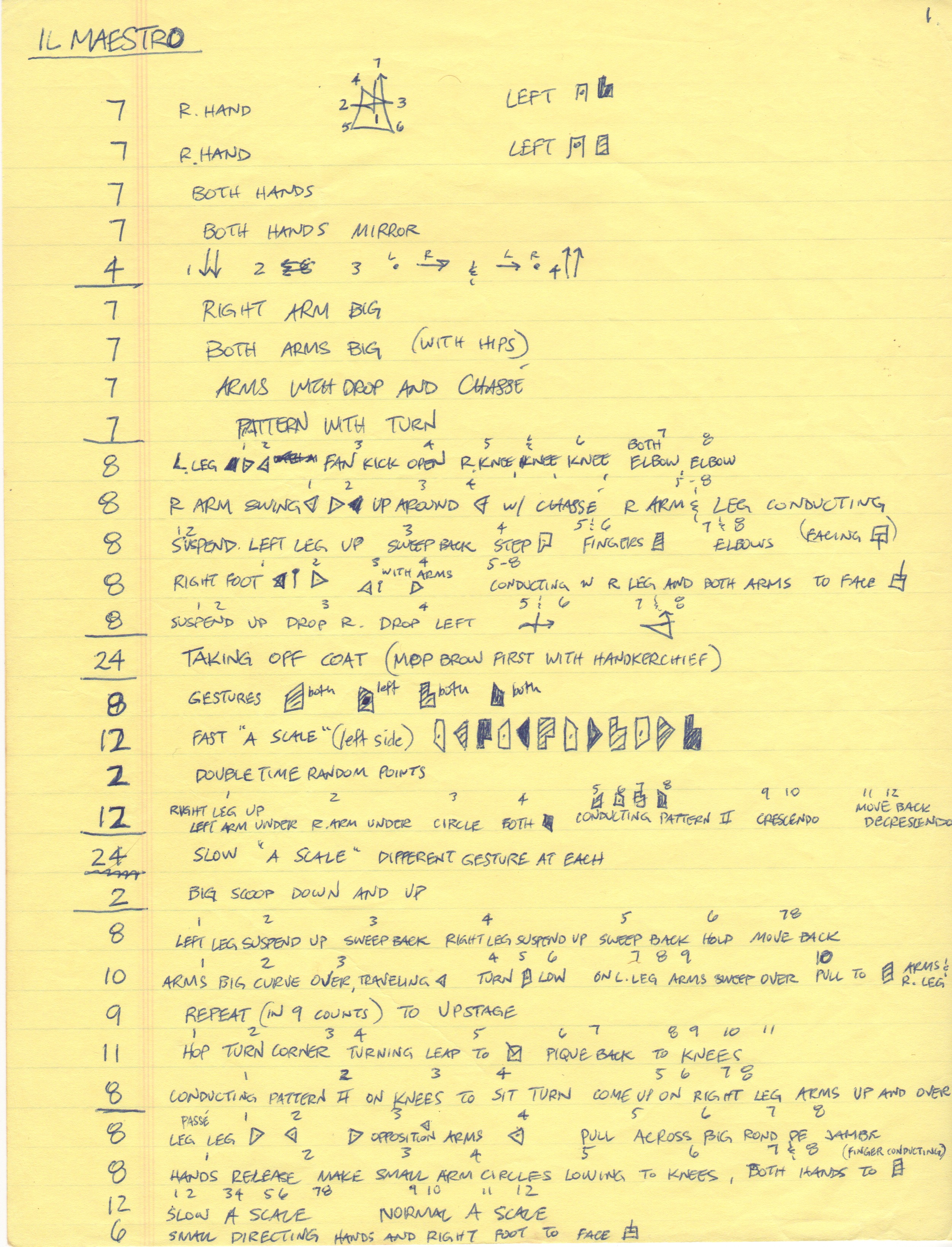 Il Maestro notation 1